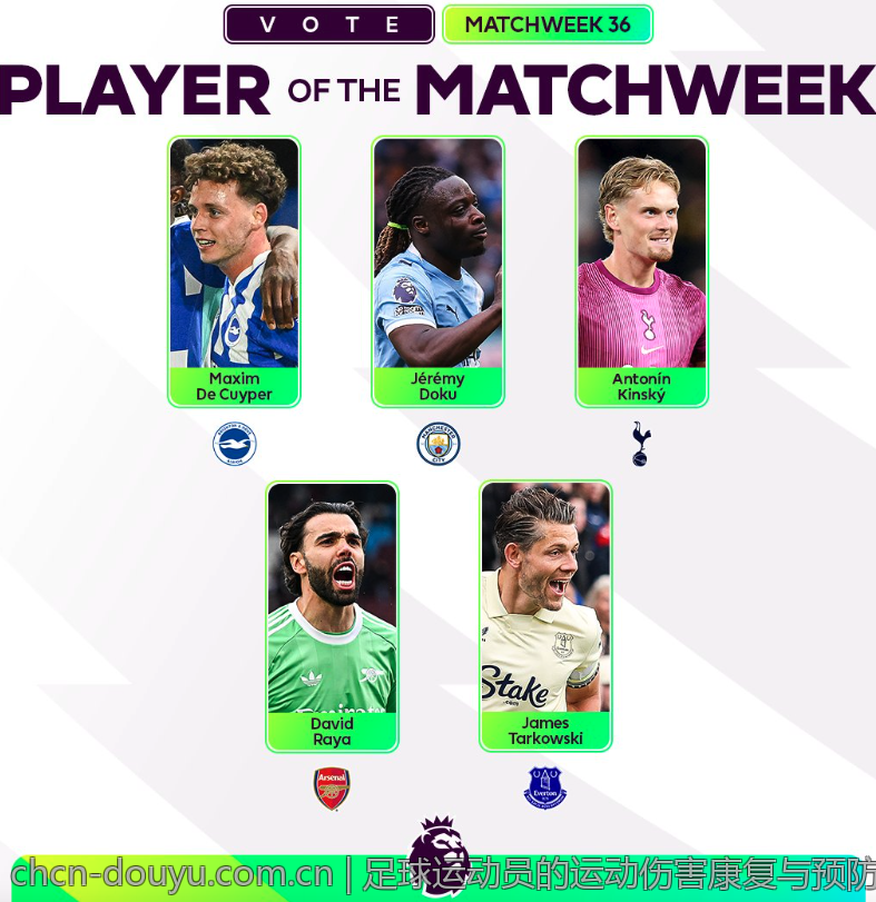 足球运动员的运动伤害康复与预防